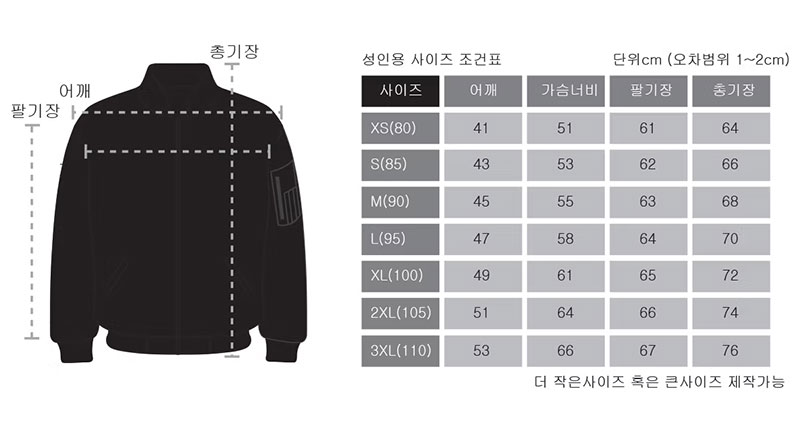 사이즈 가이드 표