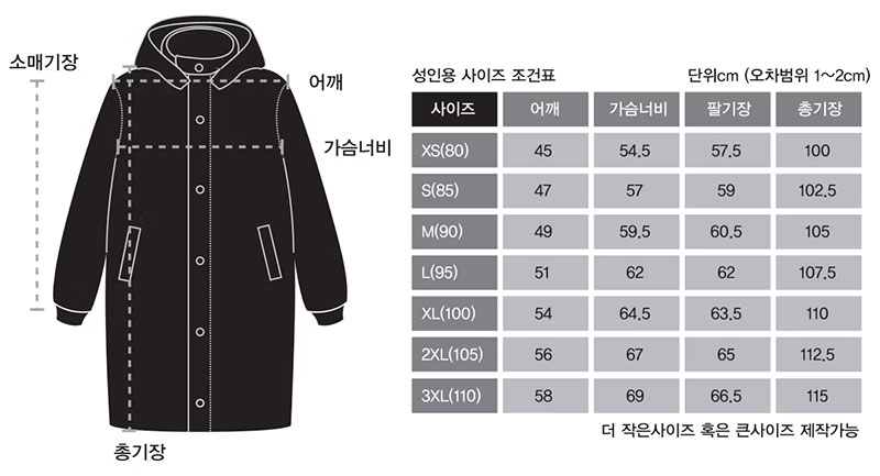 사이즈 가이드 표